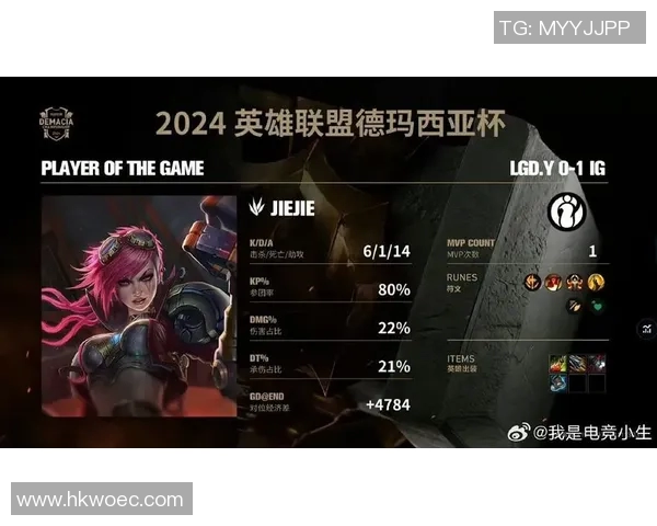 ig打lgd比赛回放-IG对战LGD，一场电竞经典比赛的回放-ig打lgd比赛回放